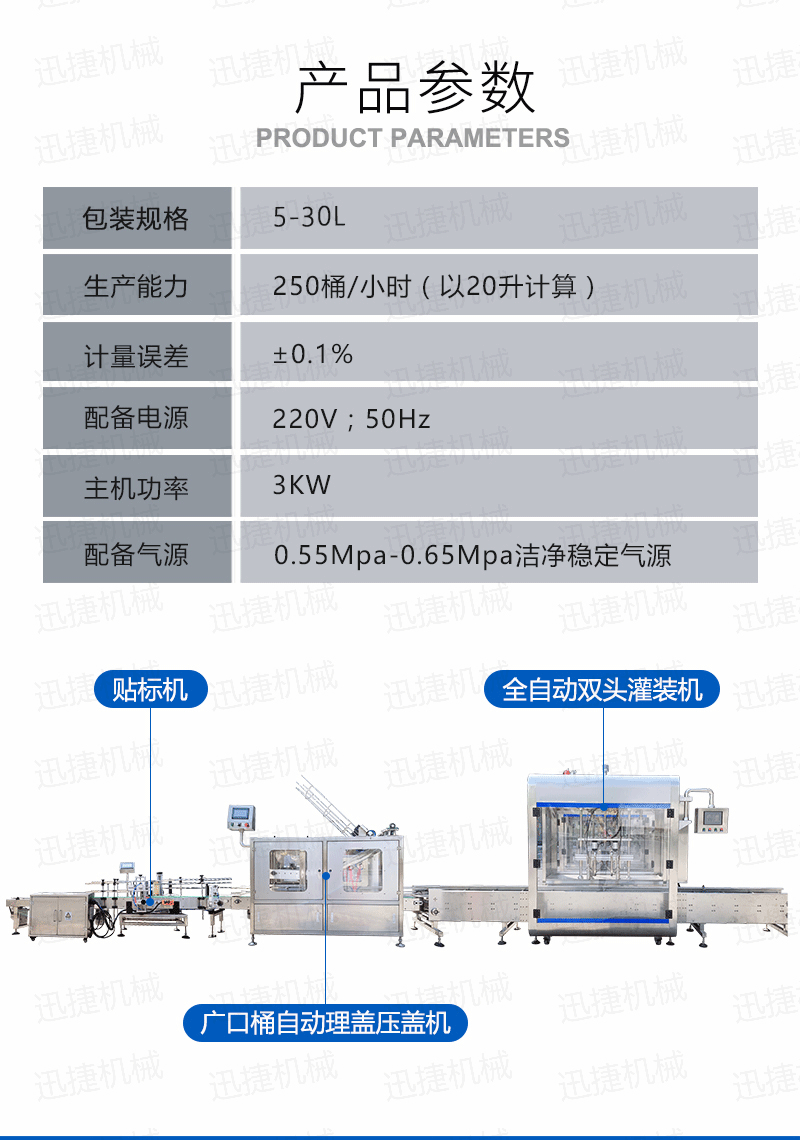 多功能灌裝生產(chǎn)線迅捷_02.png 多功能灌裝生產(chǎn)線迅捷_02.png