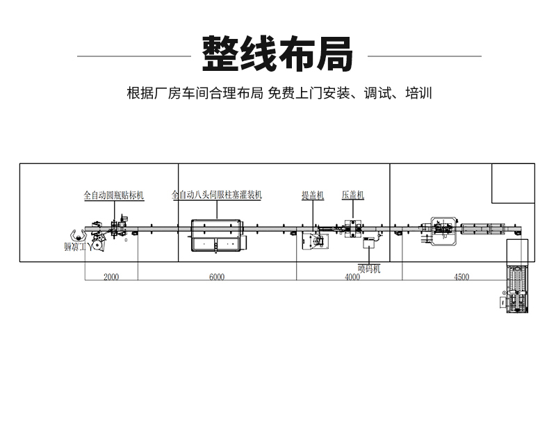 黃燜雞生產(chǎn)線詳情頁迅捷_05.jpg