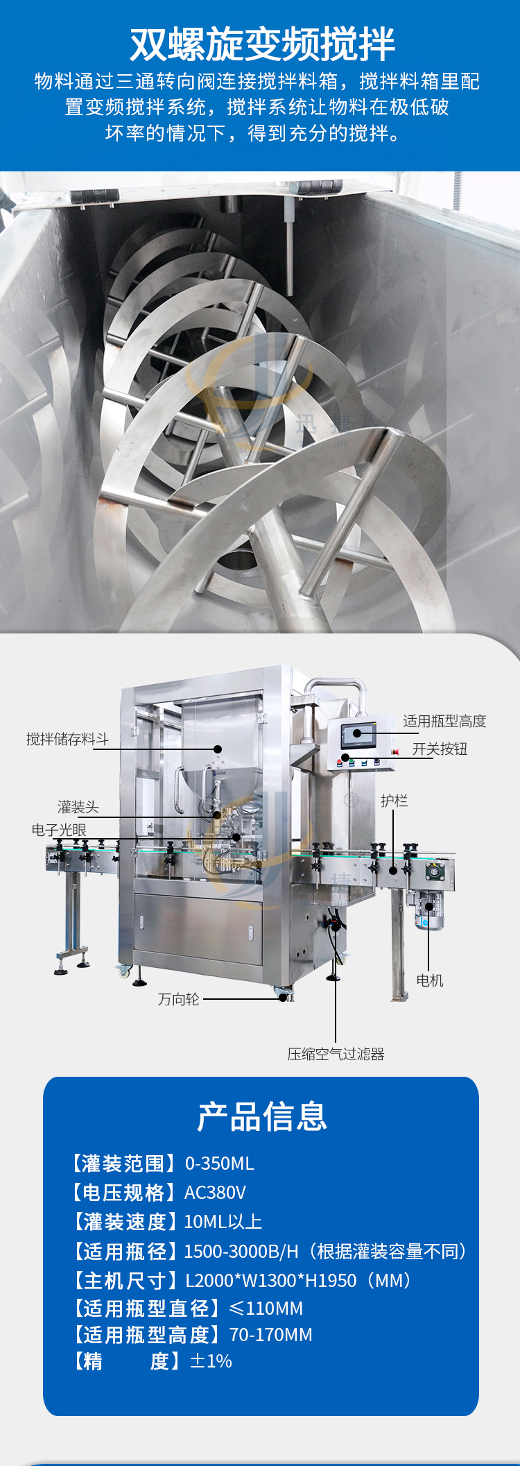 單頭醬料高速灌裝機(jī)2迅捷_04.jpg 單頭醬料高速灌裝機(jī)2迅捷_04.jpg